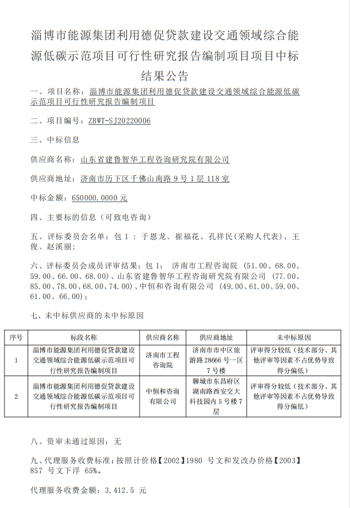 淄博市能源集團利用德促貸款建設交通領域綜合能源低碳示范項目可行性研究報告編制項目中標結(jié)果公告(圖1)
